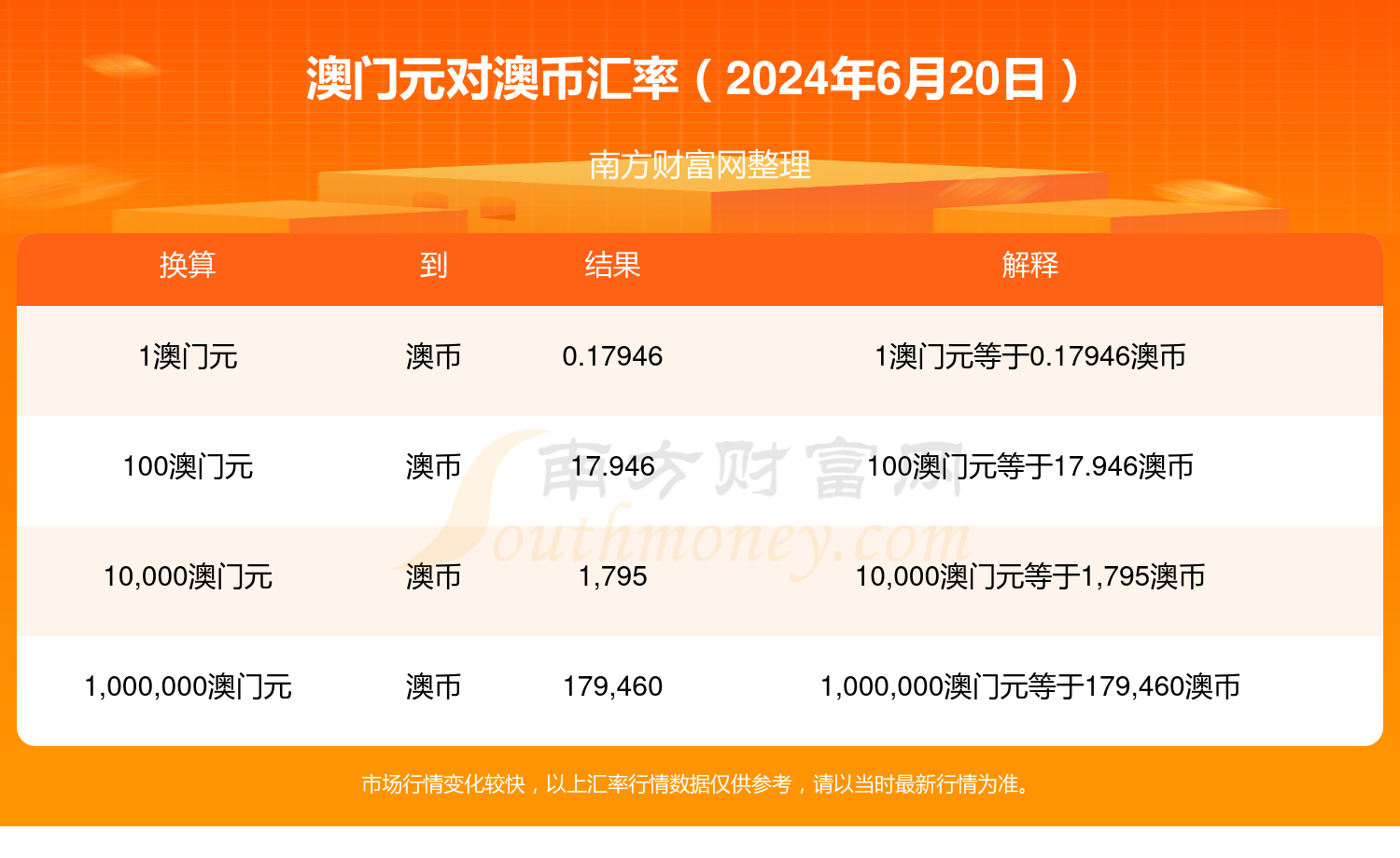 2024澳门天天六开彩开码_新牧网最新猪价指数,定性解析明确评估_先锋科技8.37.171