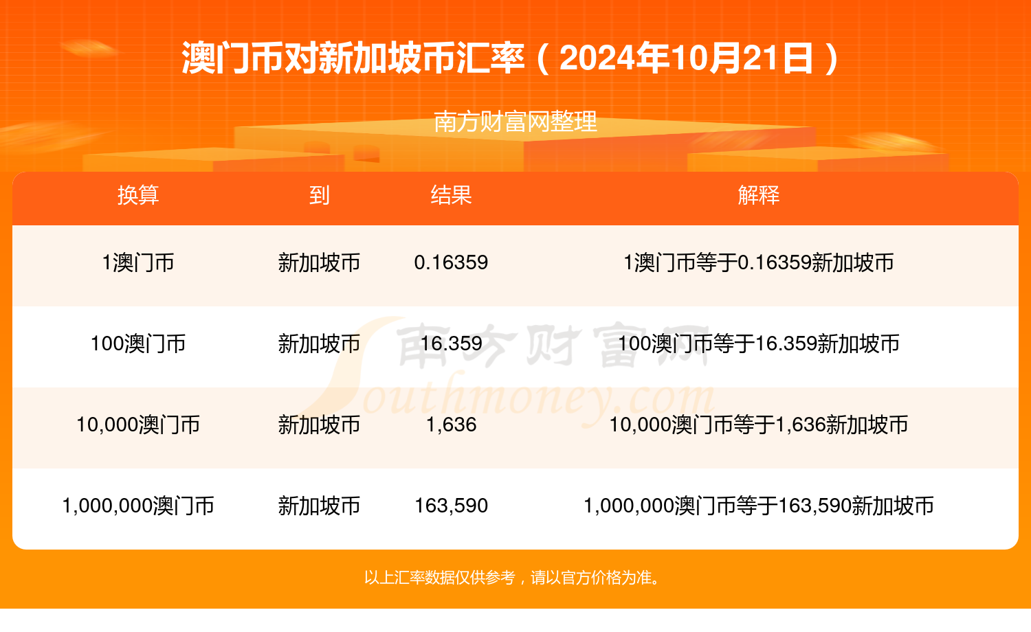 新澳门开奖结果2024开奖记录查询_南方航空股票最新消息,科技成果解析_随身版2.81.460