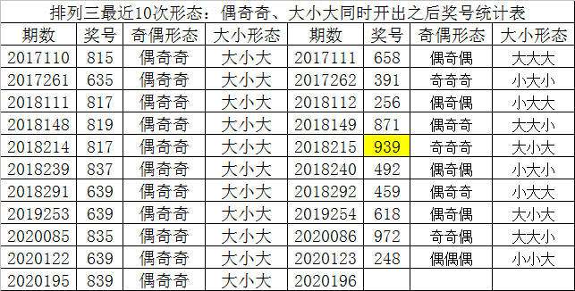 今晚澳门必中三肖三_泰顺新闻视频最新消息,数据获取方案_寻找版1.62.201