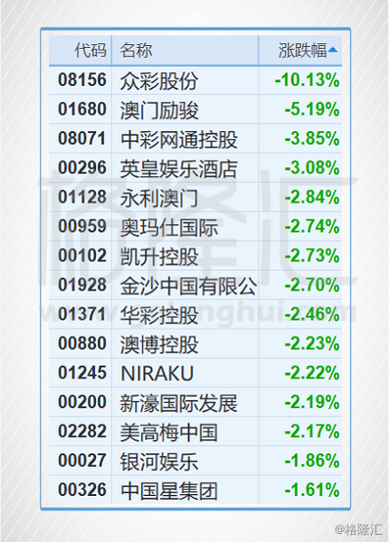 犯罪违法