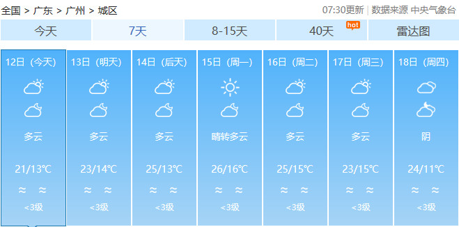 广东省天气最新消息,广东省天气最新消息，多变的气候与多彩的生活