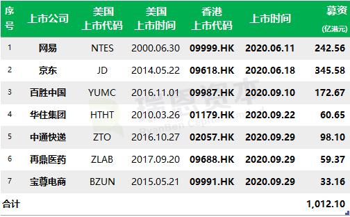 香港最新二四六开奖结果_仁寿二手房最新消息,科学数据解读分析_文化版6.66.13