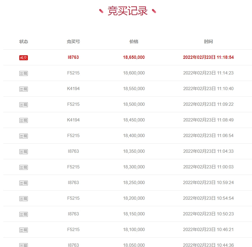 2024香港开奖记录_最新新闻退伍安置工作情况,科学解释分析_美学版7.74.127