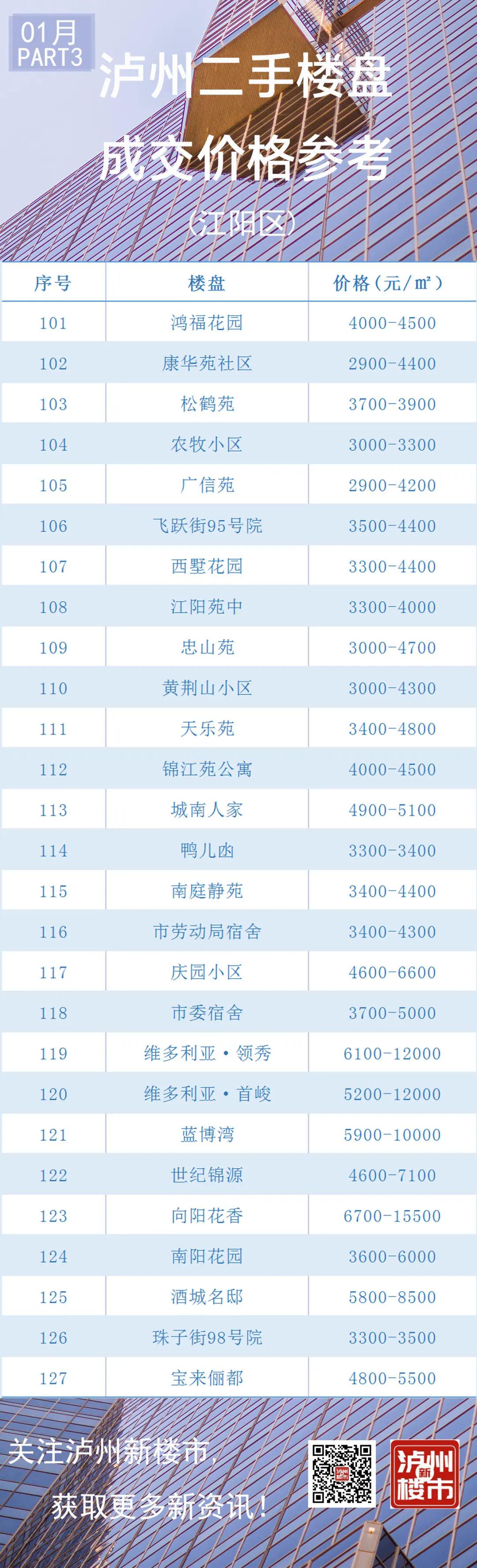 澳门一码一肖100准资料大全_最新苹果6s32g多少钱,高效性设计规划_授权版9.60.910