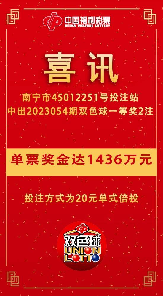 香港开奖记录开奖结果2024_广西奄鸡最新市场价格,快速问题解答_先锋版8.21.667