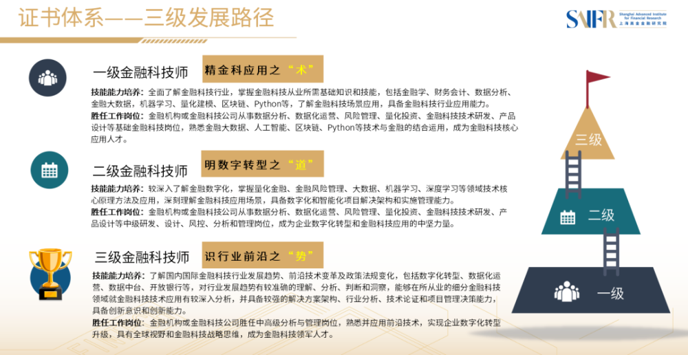 澳门二四六免费资料大全499_桂林人才网最新招聘信息网,互动性策略设计_复兴版3.70.397