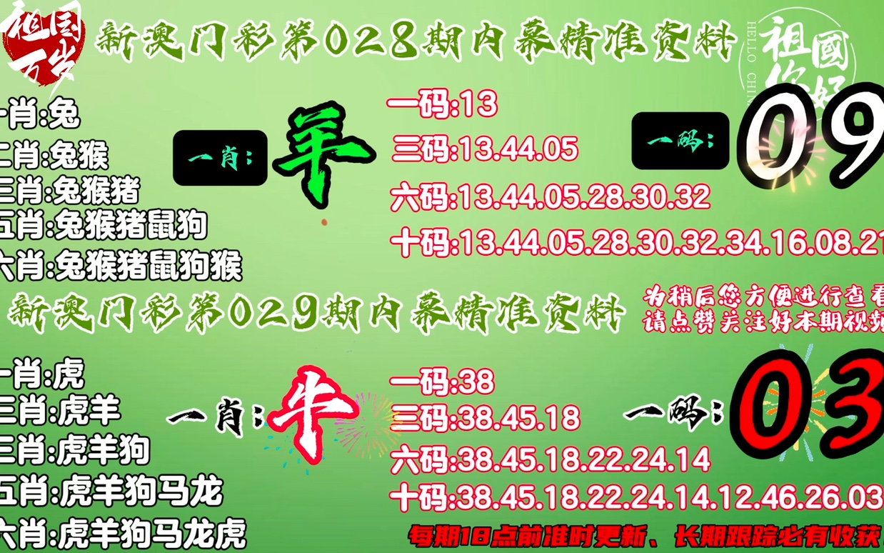 澳门一肖一码精准资料_厉害了我的星最新一期,快速问题解答_社交版3.70.681