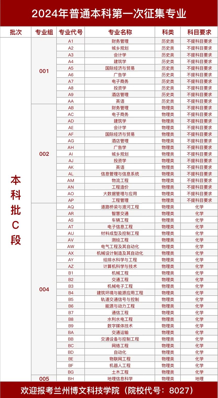 千丝万缕 第4页