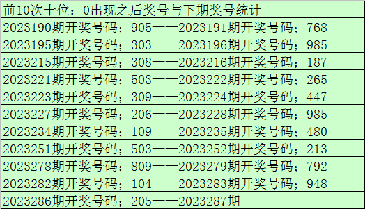 新澳36码期期必中特资料_丰润21小区最新二手房,数据详解说明_艺术版9.85.353