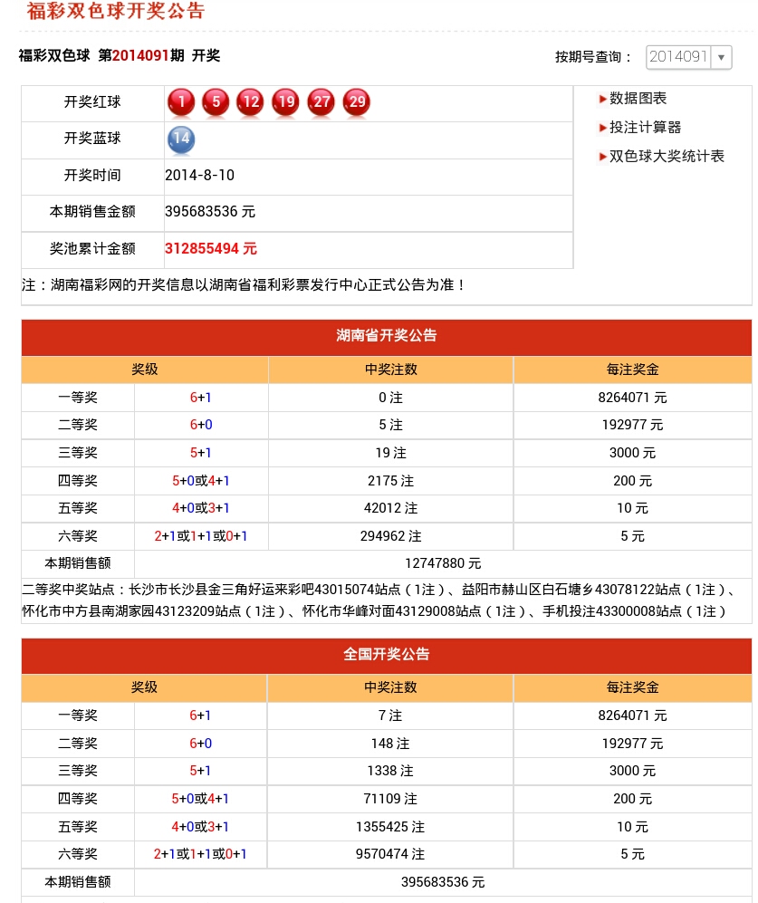 全神贯注 第4页