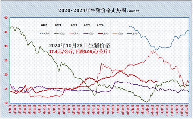 三头六臂 第4页