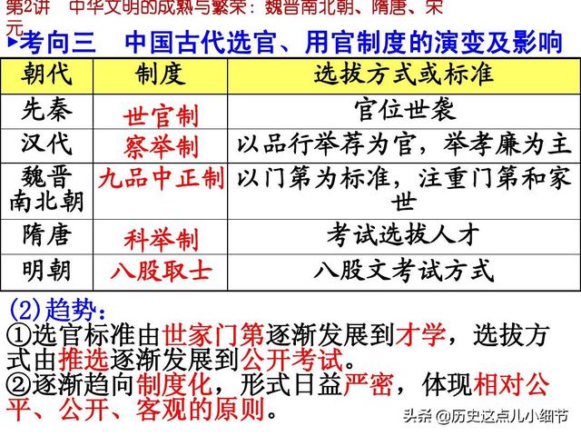 最新亚洲疫情步骤指南（初学者/进阶用户适用）