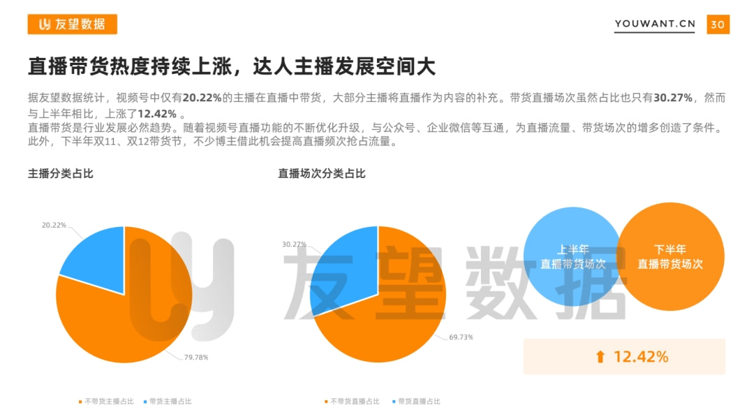 爱播客最新，探索视频分享平台的最新动态与发展趋势