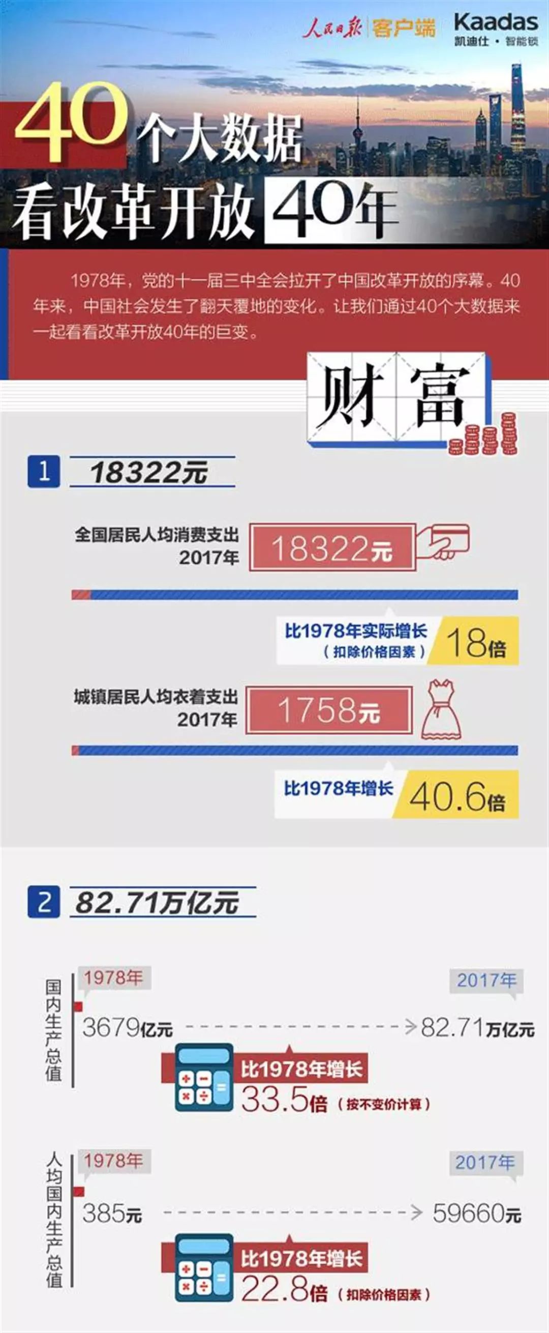 2024年11月3日 第2页