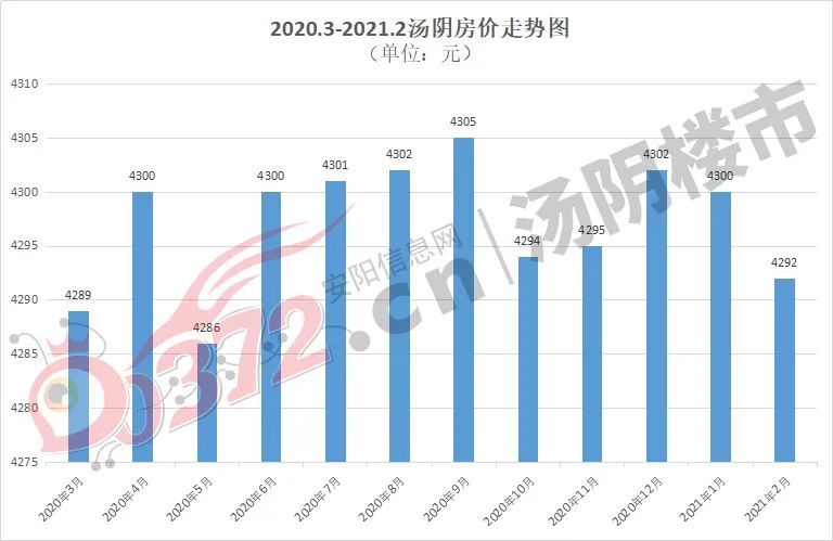 周雪静 第4页