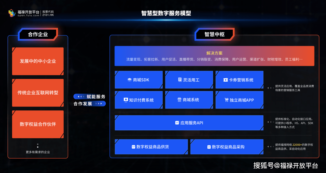 千载难逢 第7页