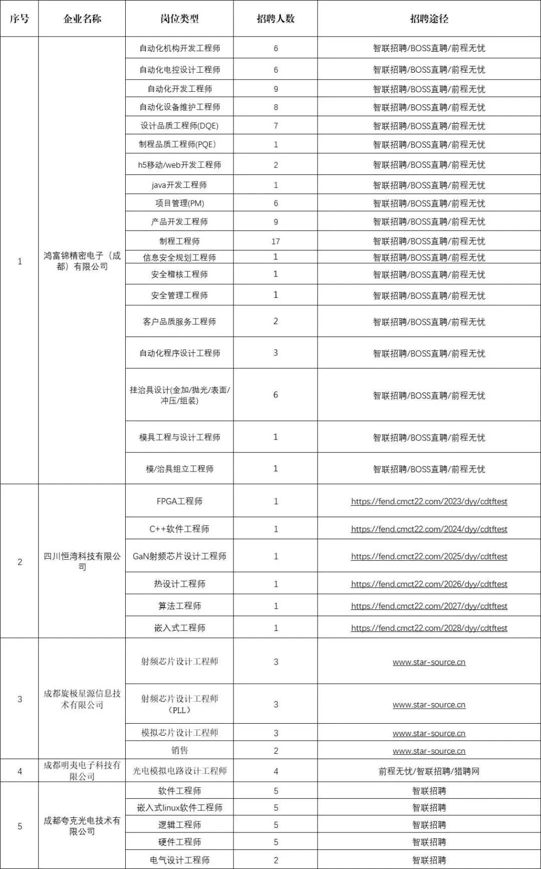 7777788888新澳门开奖结果,典雅解答解释落实_定时制55.747