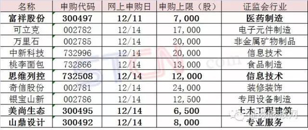 最准一码一肖100%精准965,学识执行解答解释_战略款56.353