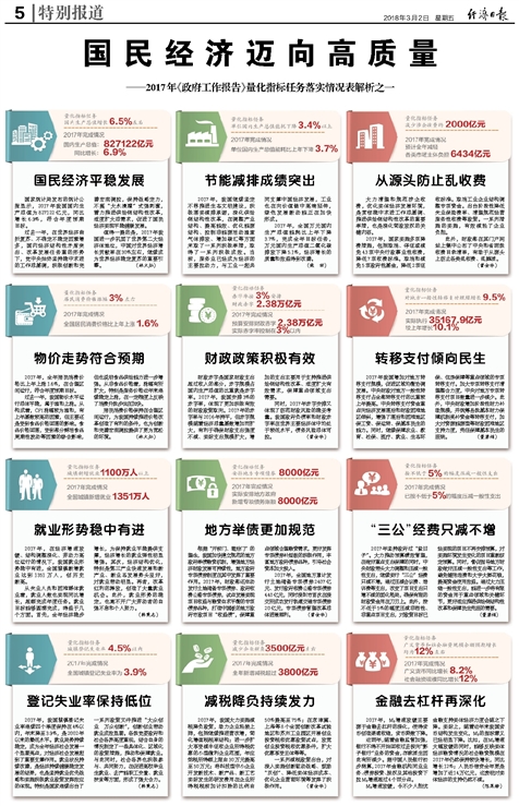 2024年香港资料免费大全,全方解答解释落实_匹配版70.272