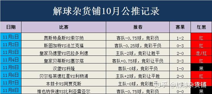 2024澳门特马今晚开奖香港,理性分析解答解释路径_实验款69.548