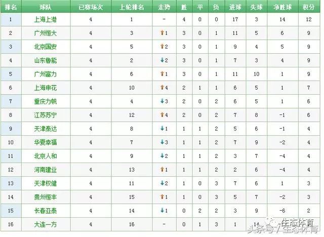 新奥门资料大全正版资料六肖,实时更新解析说明_革新版92.505