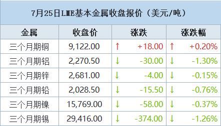 镍今日最新价格，小巷深处的惊喜探索