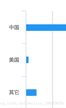 2024免费资料精准一码,深度设计数据解析_黄金款67.939