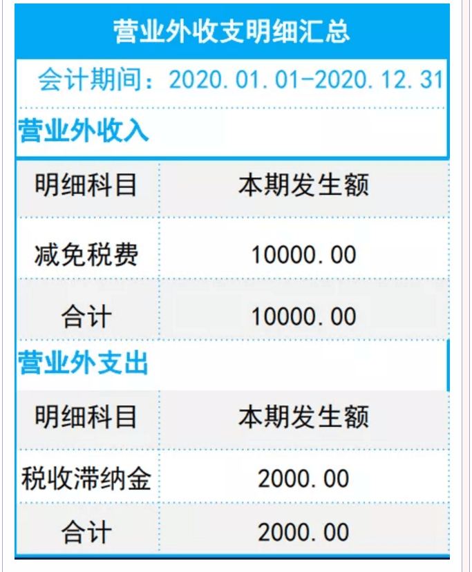 2024年11月 第2731页