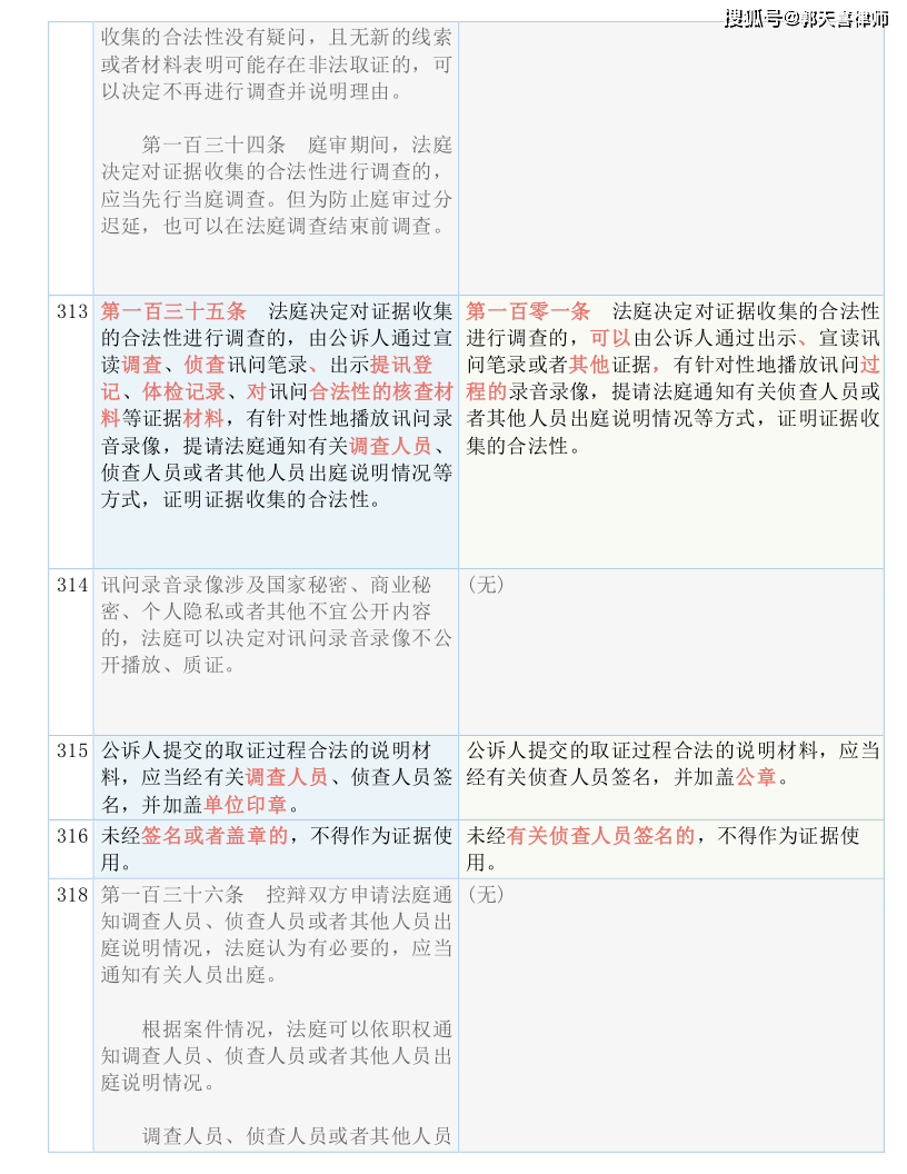 2024年11月 第2623页