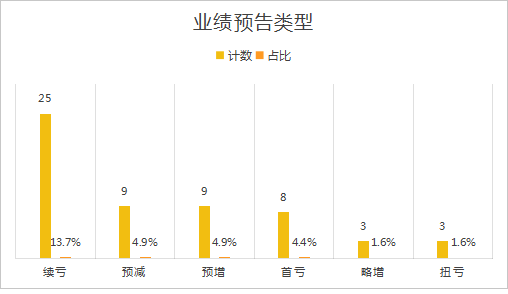 为虎作伥_1 第4页