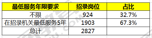 百读不厌 第4页