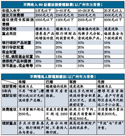 白小姐三码三期必出一期吗,灵活性策略解析_修改型97.182