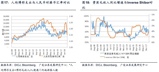 2024年11月 第2577页