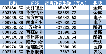 一马平川 第4页