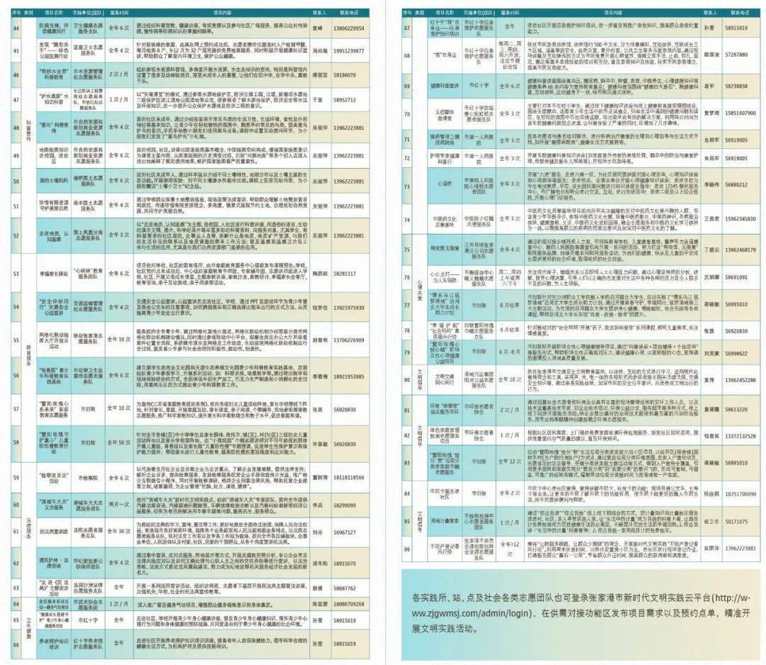 澳门一码一肖一待一中广东,丰盈解答解释落实_对抗集32.704