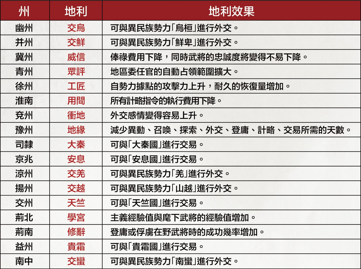 黄大仙三期内必开一肖,实地解读说明_单一版84.19