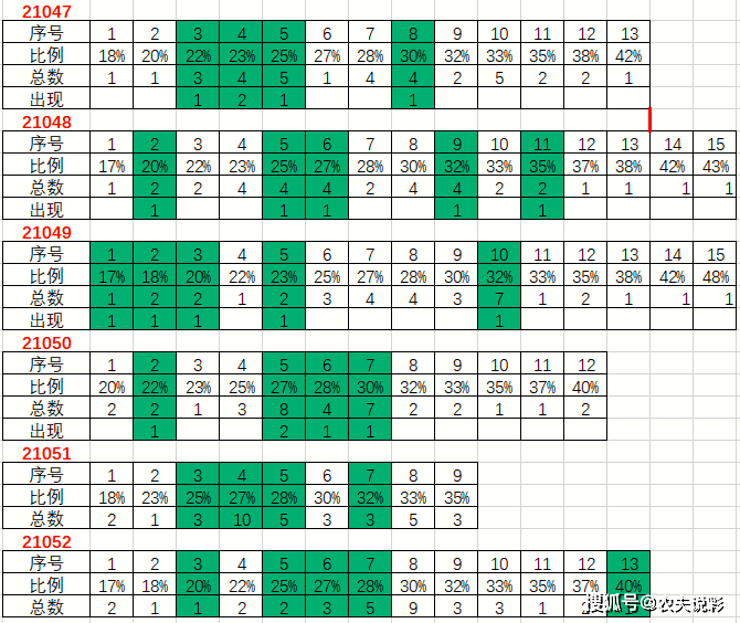 2024香港今期开奖号码,科学探讨解答解释现象_个性款25.469