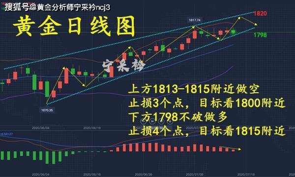 2024年澳彩综合资料大全,战略分析解答解释措施_Z9.351