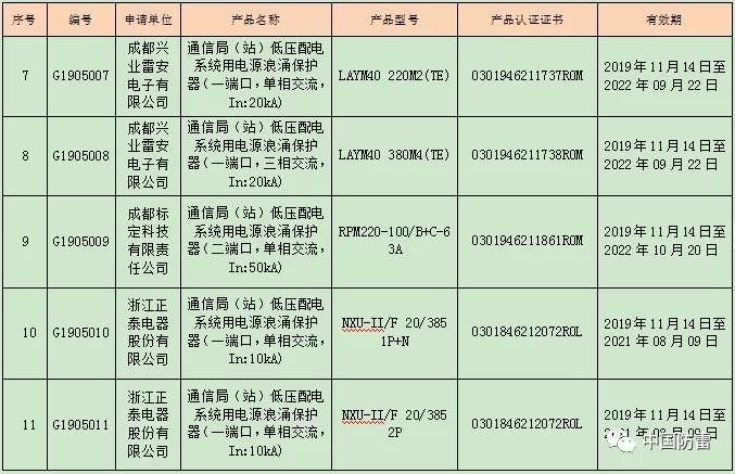 管家婆一码一肖资料,符合性策略定义研究_可靠集42.435