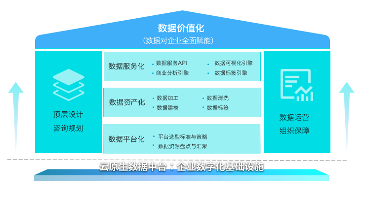 朱雪寒 第3页