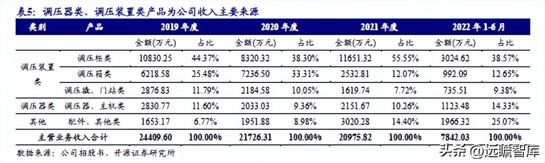 新奥长期免费资料大全,结构化计划评估_试点款26.569