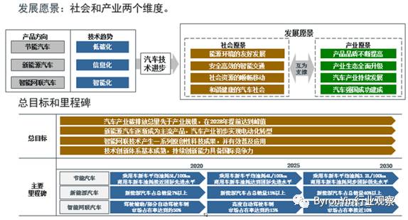 新奥精准资料免费提供,生态系统解答落实_研究型64.933