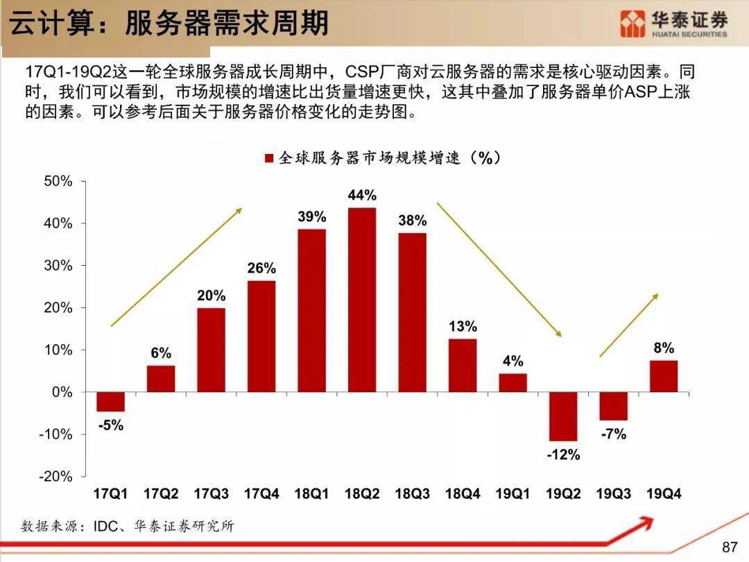 兔死狗烹 第4页