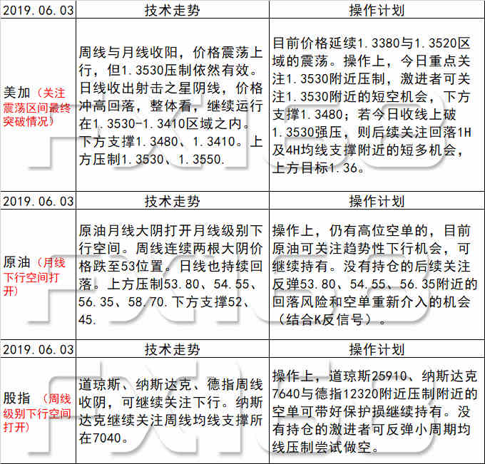 新澳资料大全正版资料2024年免费,连贯性执行方法评估_6K23.565