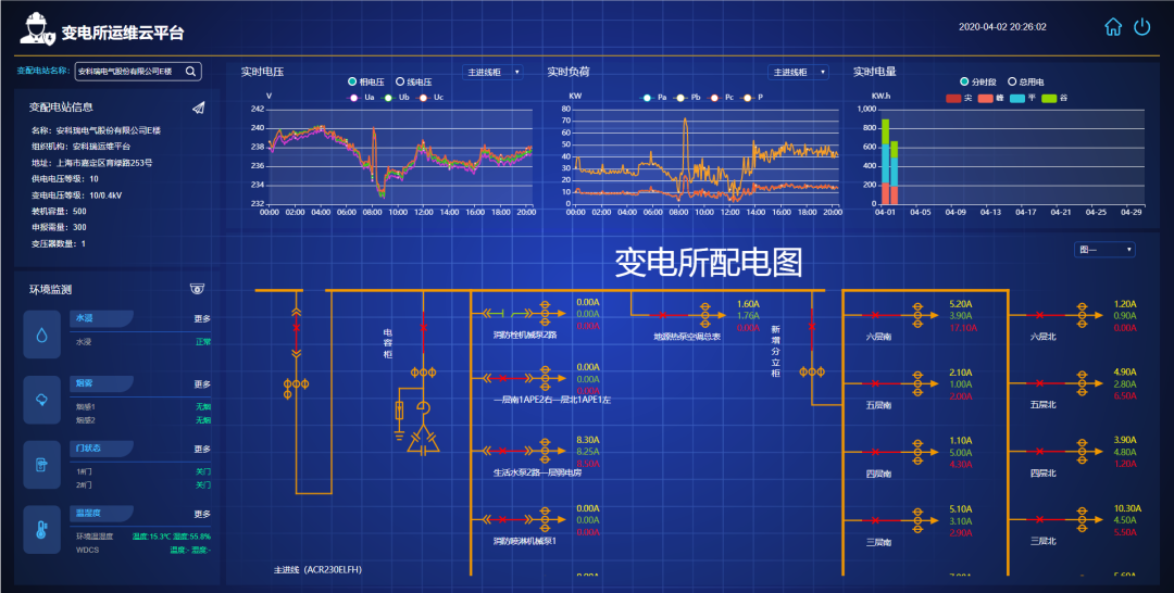 2004新奥精准资料免费提供,计划迅速调整分析_卓越版19.715