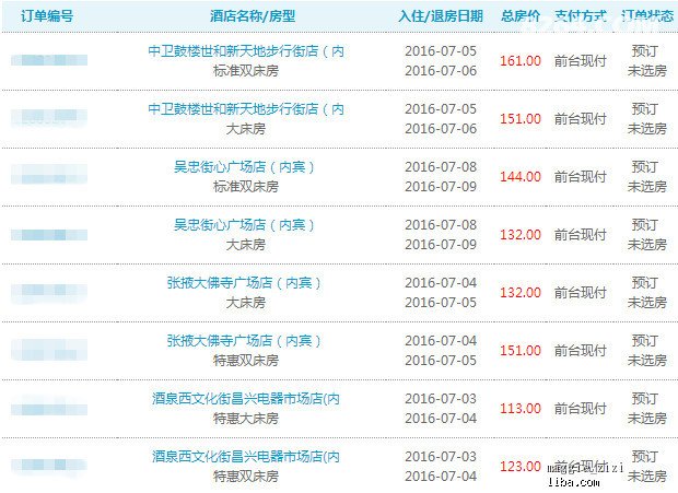 新奥天天免费资料单双,实地实施数据验证_NE版68.83