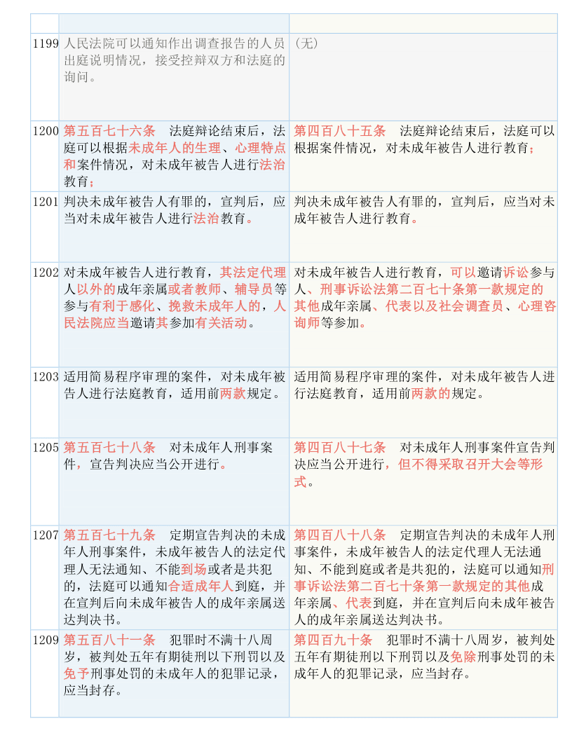 新澳门六最准精彩资料,涵盖了广泛的解释落实方法_投入制89.791