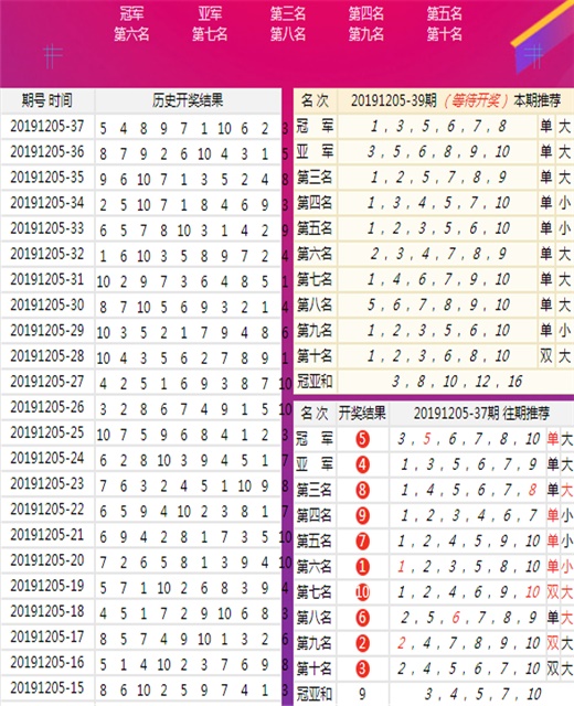 澳门王中王100的准资料,广泛的解释落实支持计划_S版79.812