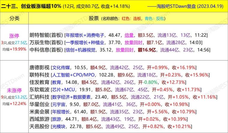 香港正版资料大全免费歇后语,数据分析解释定义_智能款24.251