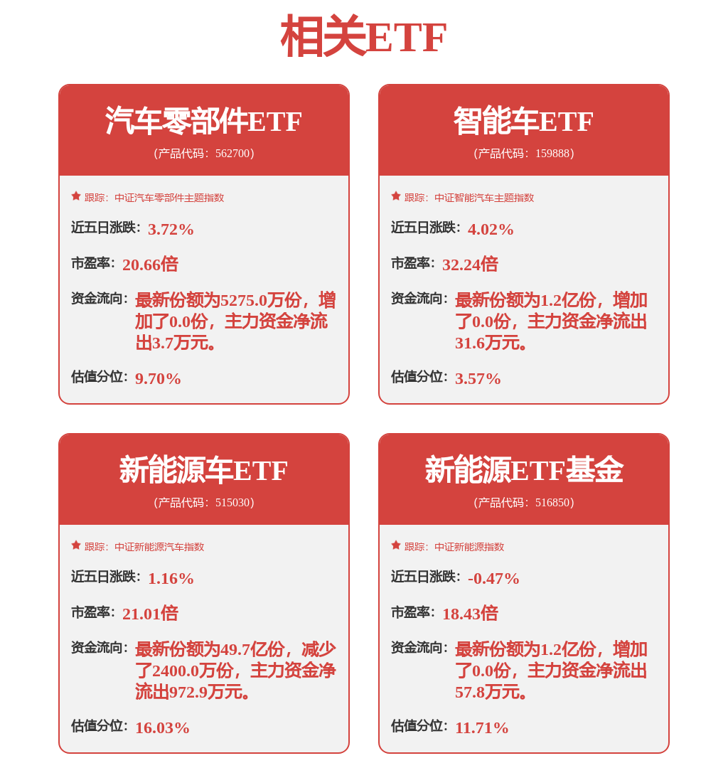 汗马功劳 第5页